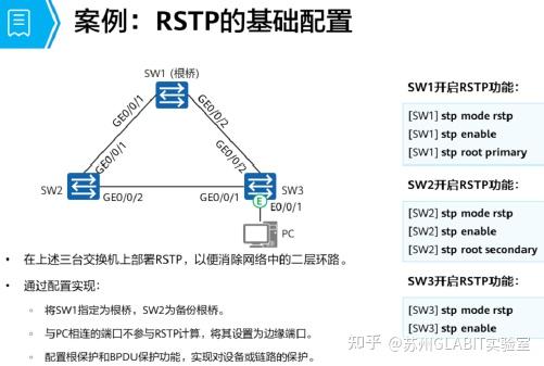 RSTP的原理和配置 - 知乎
