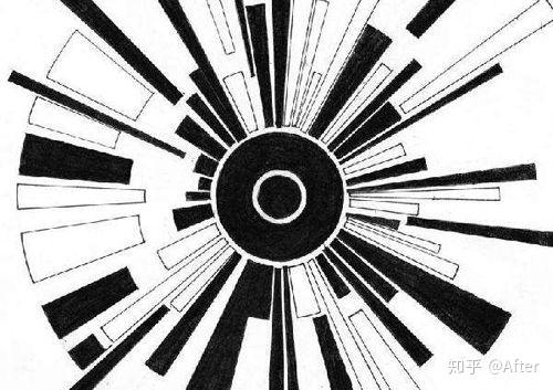 有没有多心式发射的图片资源? - 知乎