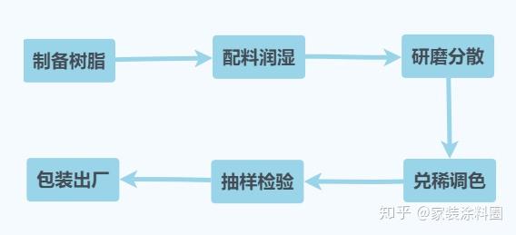 知识的概念和类型 v2-7ed3cf6335e133be55d42271f858195c_r.jpg