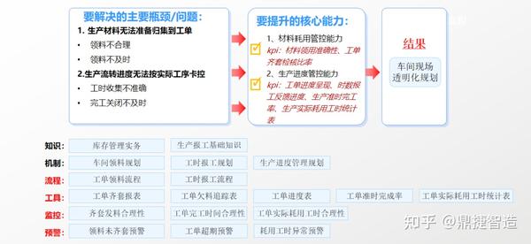 順寶包裝印刷實(shí)業(yè)公司_寶征實(shí)業(yè)有限責(zé)任公司_上海順都印刷有限公司