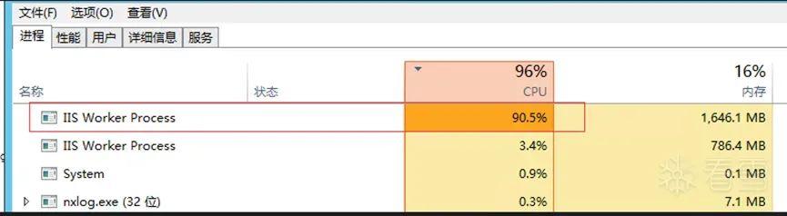 一次.net cpu爆高分析-windbg sos基本命令使用及分析思路 - 知乎
