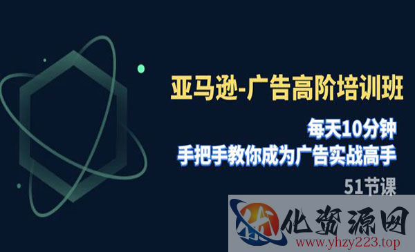 《亚马逊广告高阶培训班》每天10分钟，手把手教你成为广告实战高手_wwz