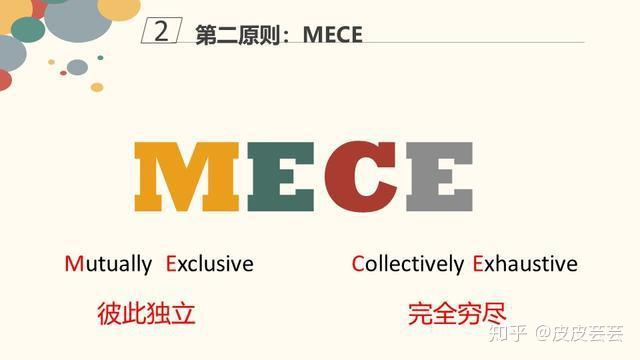 mece原则