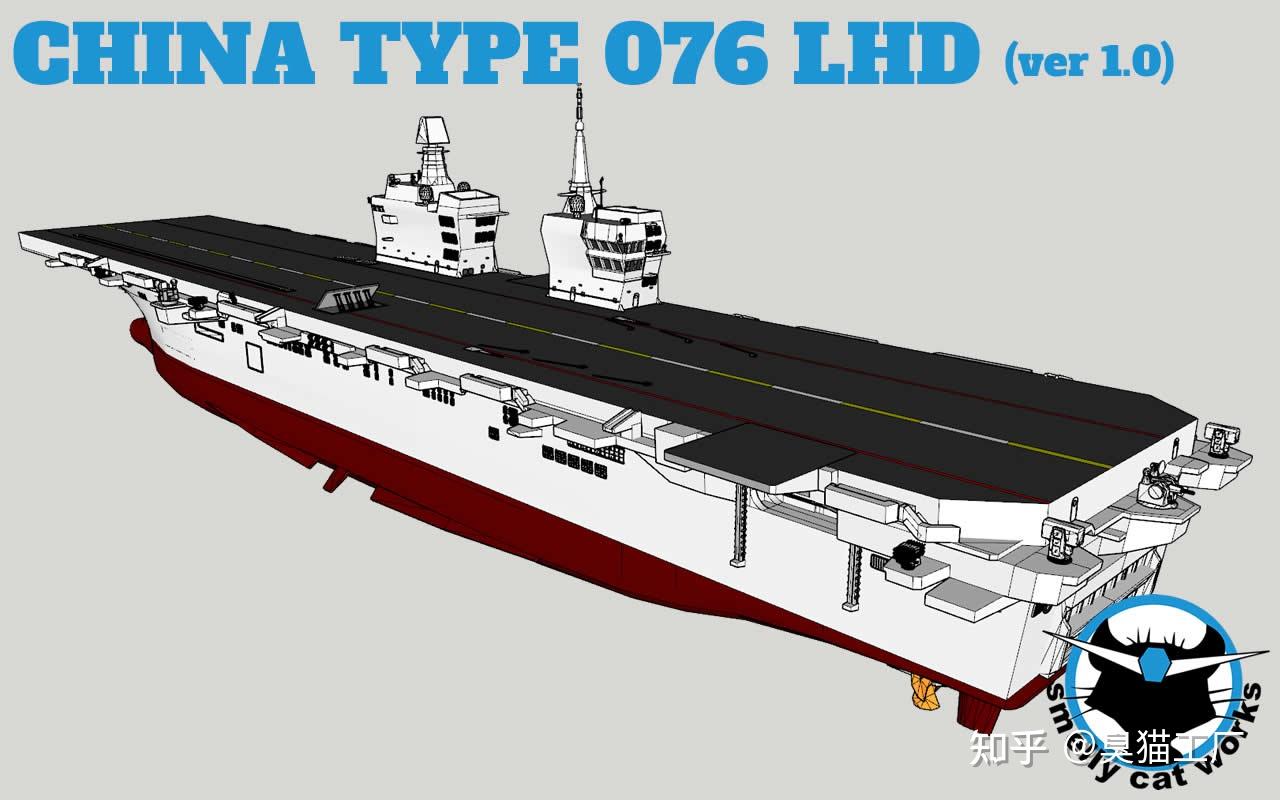 中国076型两栖攻击舰队 四川舰下水状态模型 - 知乎