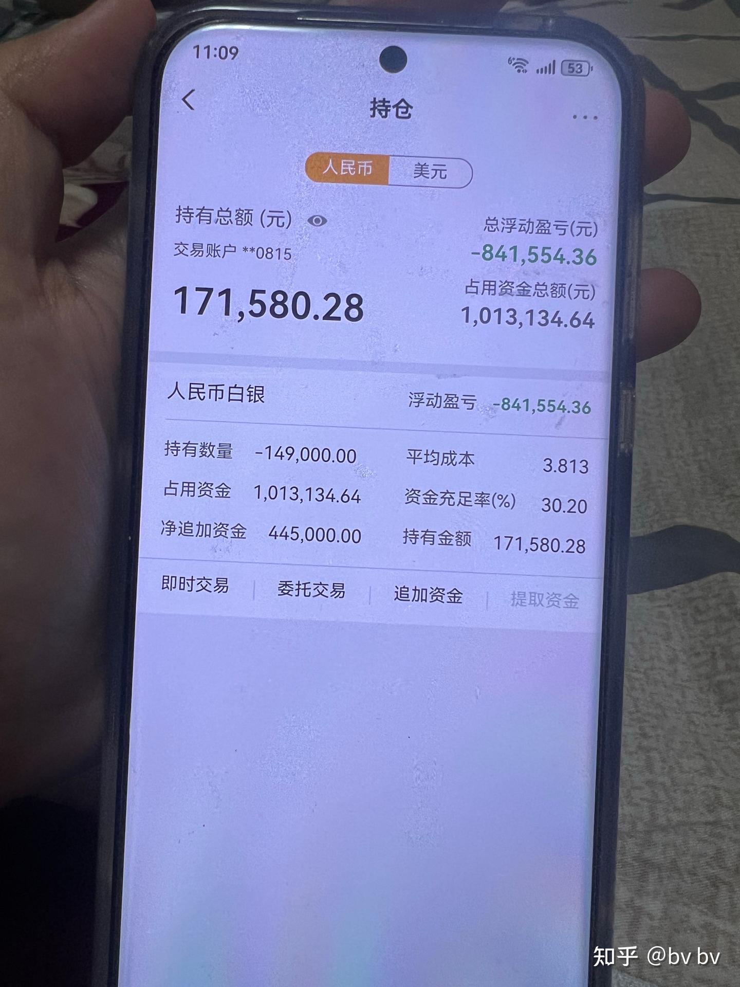 有期货大佬可以讲一下怎么拯救我的白银吗- 知乎