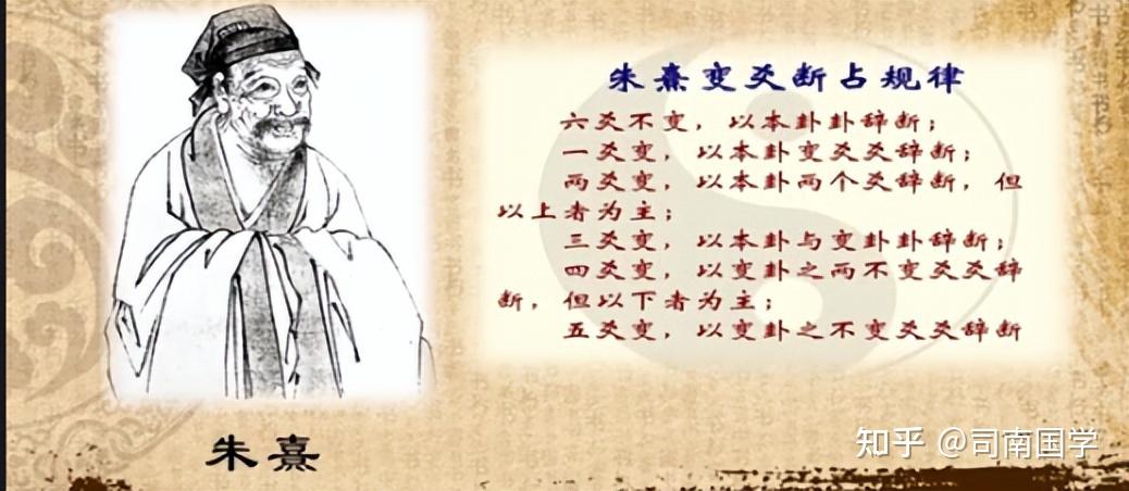 易经（7）周易的算命方法：周易的筮法（下） - 知乎