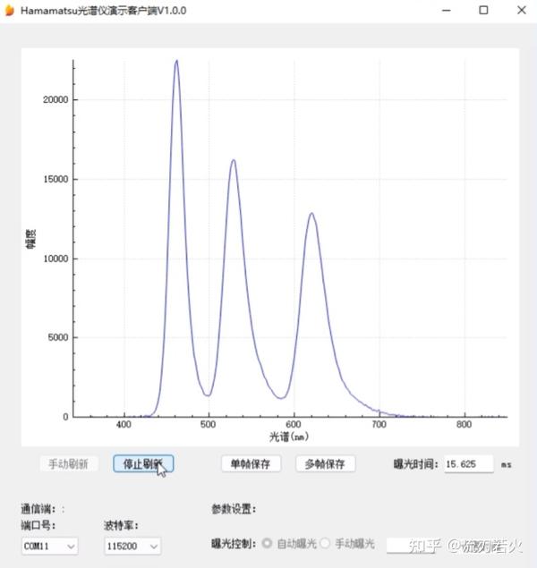 滨松C12880MA光谱仪测评 - 知乎