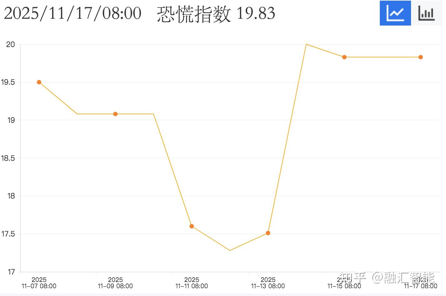 警报！日元单日暴跌，你的成本将如何被重塑？ - 知乎