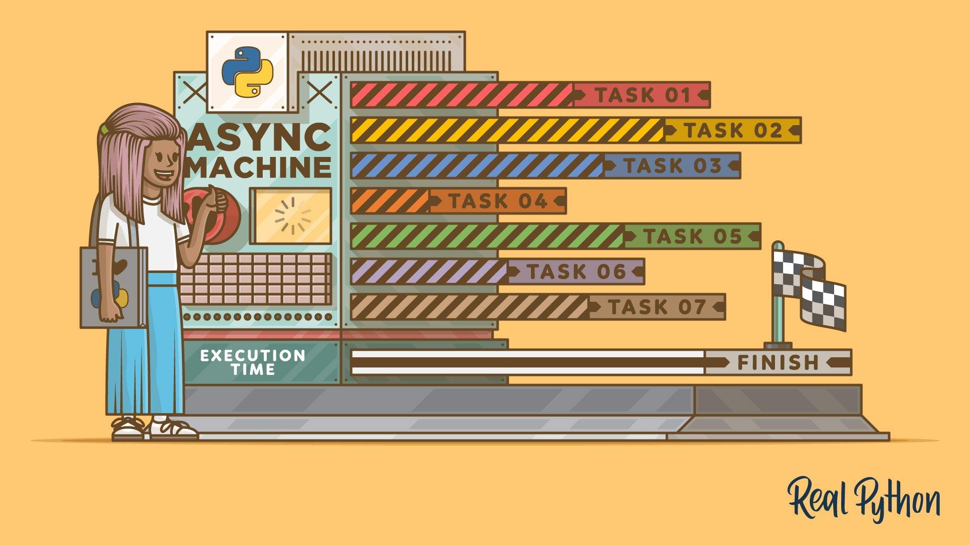 python-asyncio-1