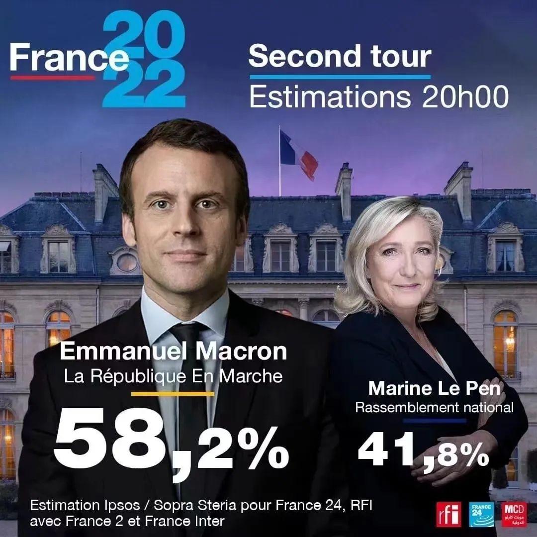 法国总统大选第一轮投票最终结果公布 外媒：欧盟、北约紧张了_凤凰网