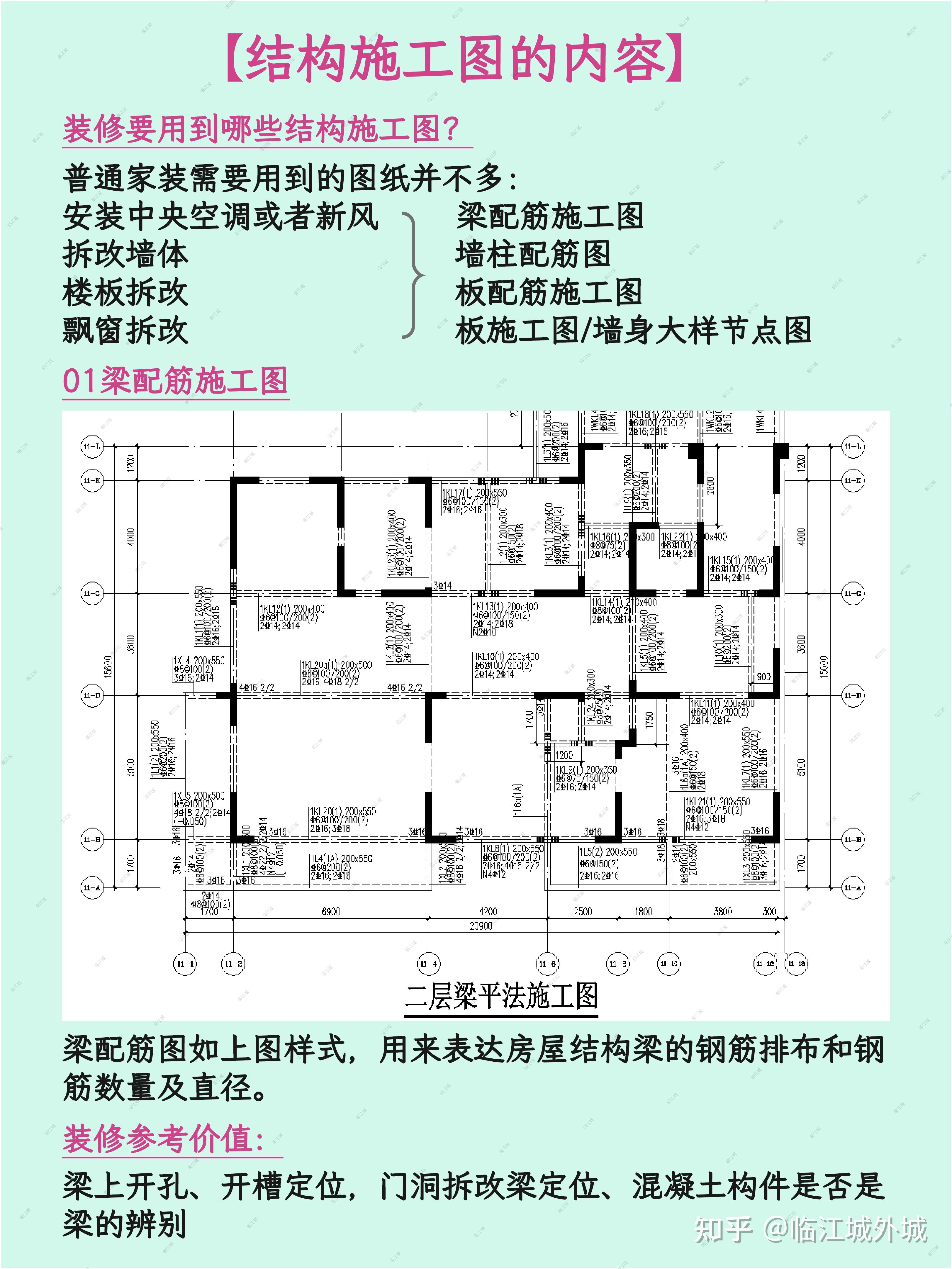 新手怎样看建筑施工图图片