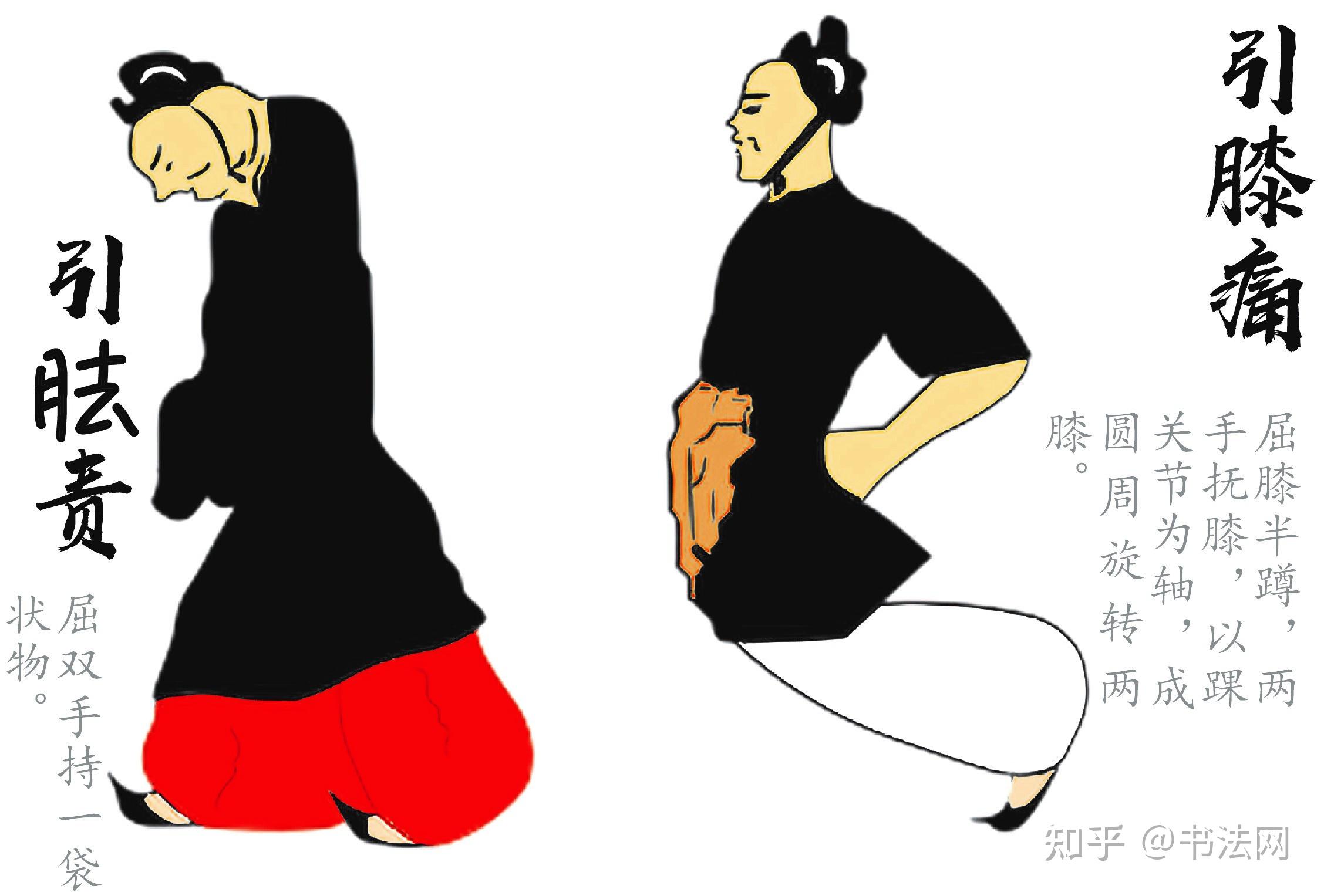 失传2100年的“导引图”，揭秘长生不老之理，练明白的人还不到十个！ - 知乎