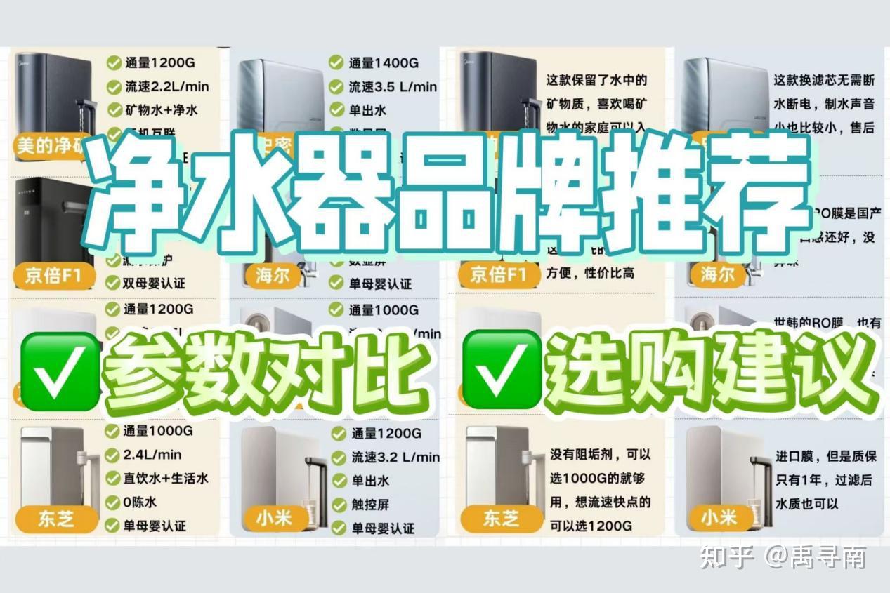 热门家用净水器可以买!净水器参数对比+选购建议,附2026年TOP10净水器推荐!
