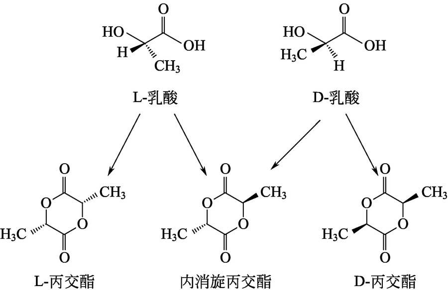 聚乳酸结构简式图片