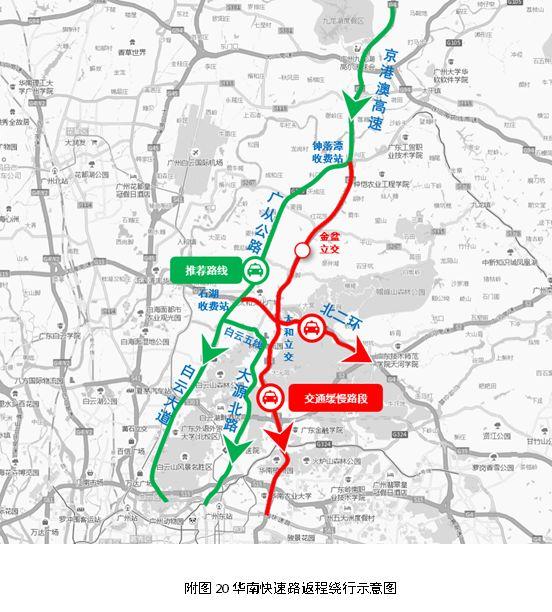 为避开春岗立交段缓行,建议粤东地区返程旅客通过北北二环高速长平