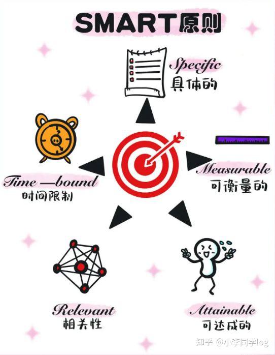 这些超有用的模型工具,你不能不知道! - 知乎