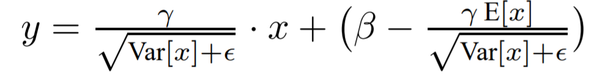 深度解析Batch Normalization（批归一化） - 知乎