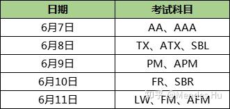 证券考试准考证打印_证劵准考证打印_证券准考证怎么打印