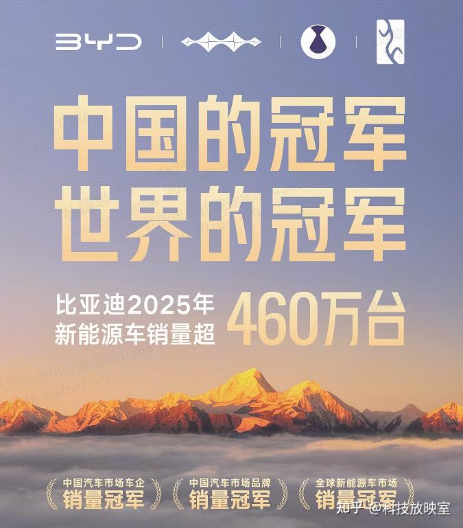 中国及全球双冠,比亚迪2025年销量霸榜,引领新能源智驾新时代