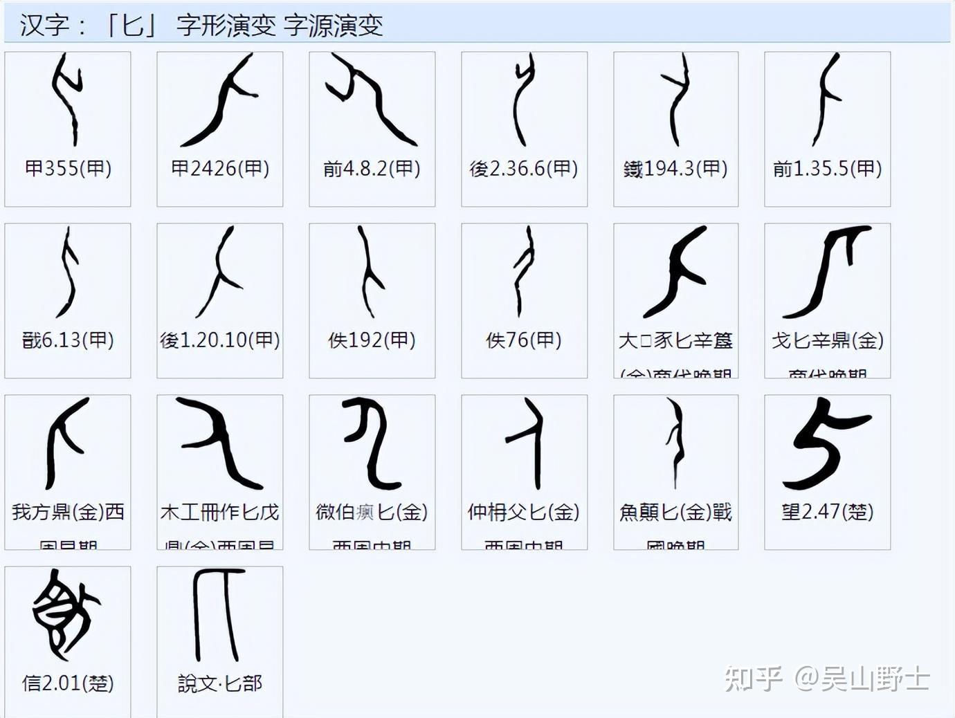 中国古代「长」字是怎样演变的? - 知乎