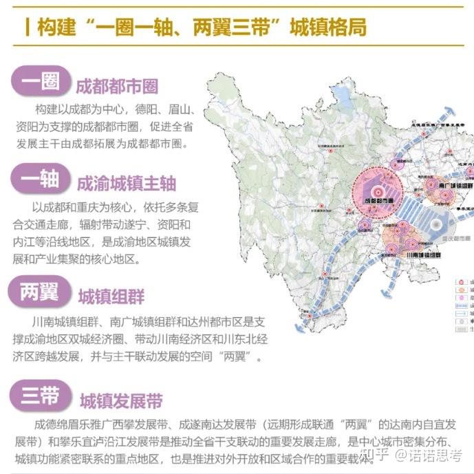 推动成渝双城经济圈建设意味着什么