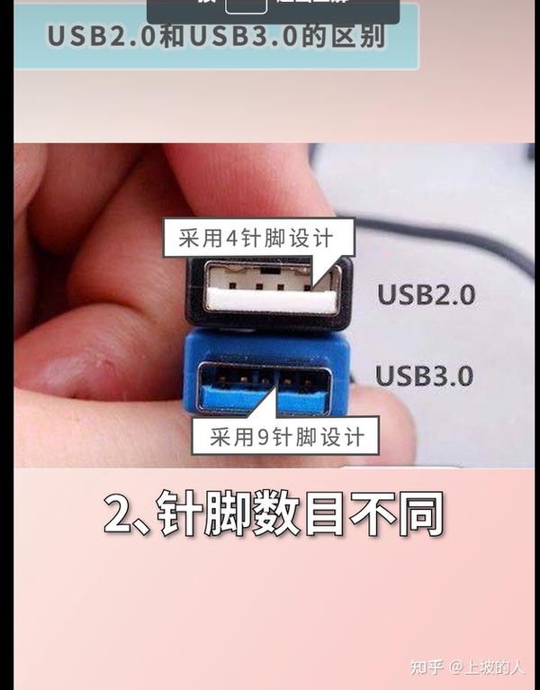 Usb2.0 3.0