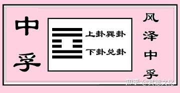 《易经》中孚智慧2|诚或不诚?信或不信?中或不中?孚或不孚?“节而信之,故受之以中孚” - 知乎
