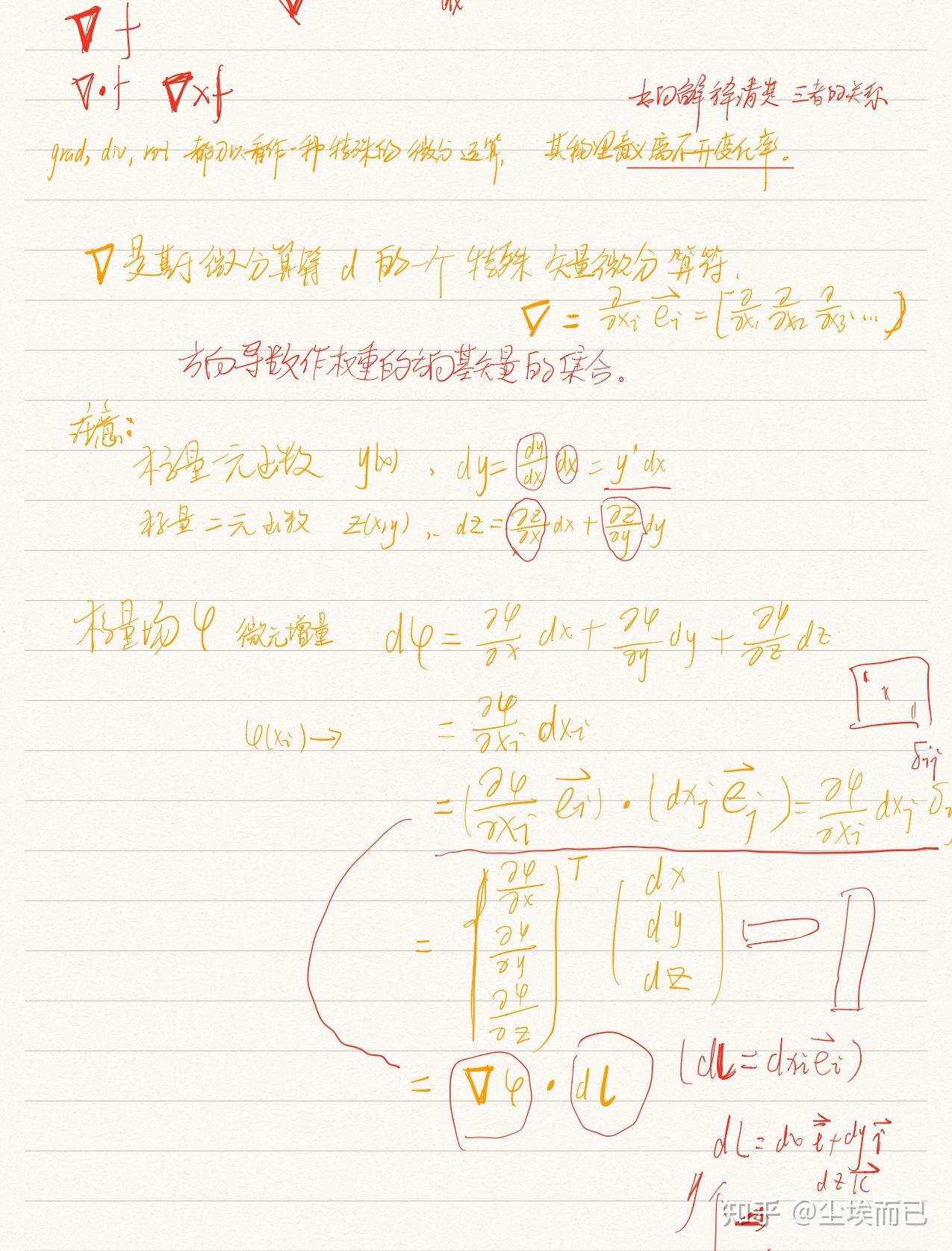 场论基本方程推导-胡思乱想 - 知乎