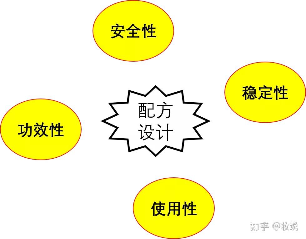 稳定性是什么意思 v2-7f23da20d0e3d1d880a85330408ab9c0_r.jpg