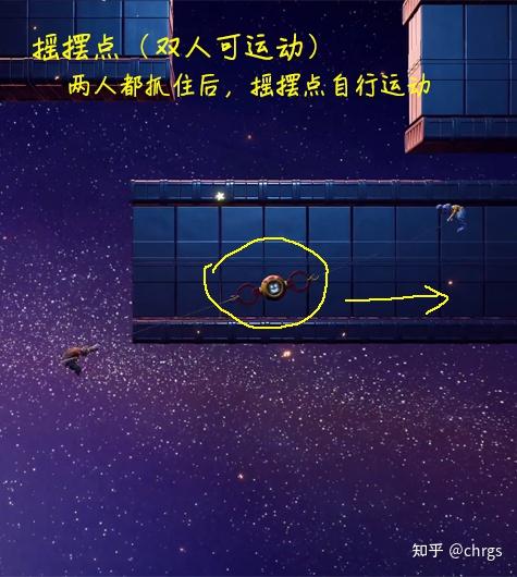 双人成行每关小游戏(双人成行关卡大全(《双人成行》关卡设计元素整理))  第90张