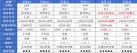 坚果p3投影仪说明书图片