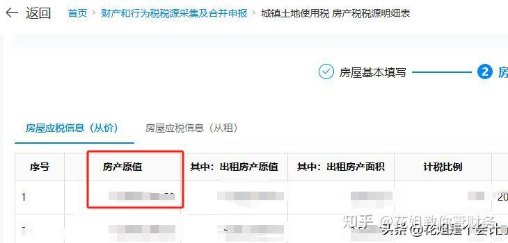 烦死了!又预警了,这次又是房产税... - 知乎
