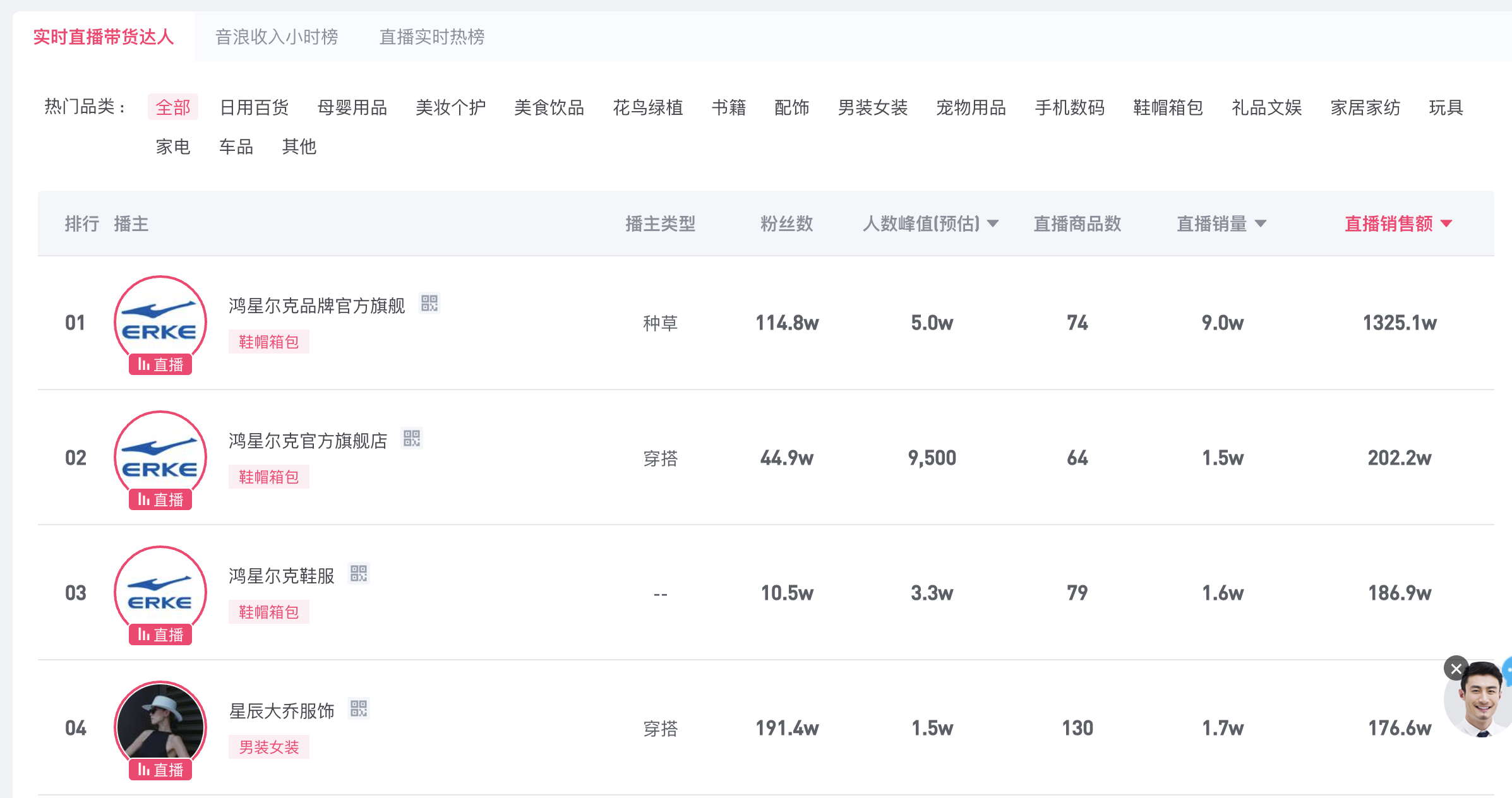 如何看待鸿星尔克董事长请求网友理性消费