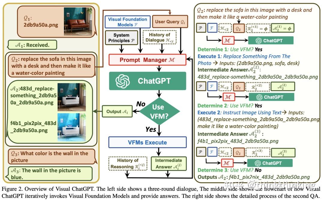 NexusGPT——目前为止看到的最有创意的Autonomous Agents类项目！附该领域进展概览 知乎