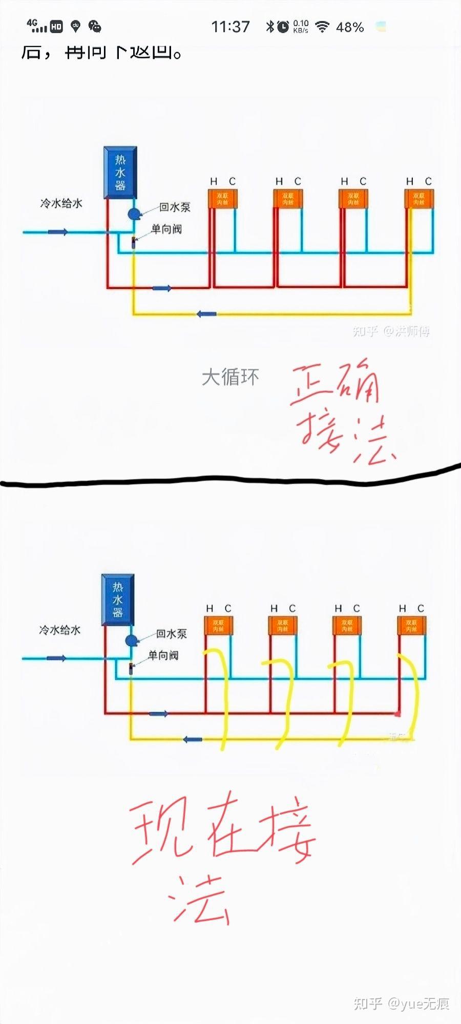 家里安装零冷水燃气热水器,也预埋了回水管,热水管并联,请问开启零