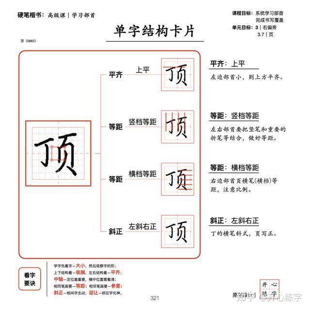 部首详解四学习右偏旁刂彡戈攵欠斤页