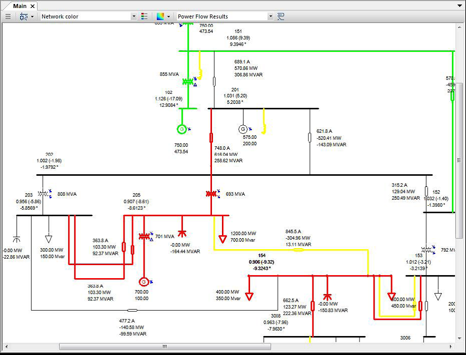 Cyme optimal power flow analysis 