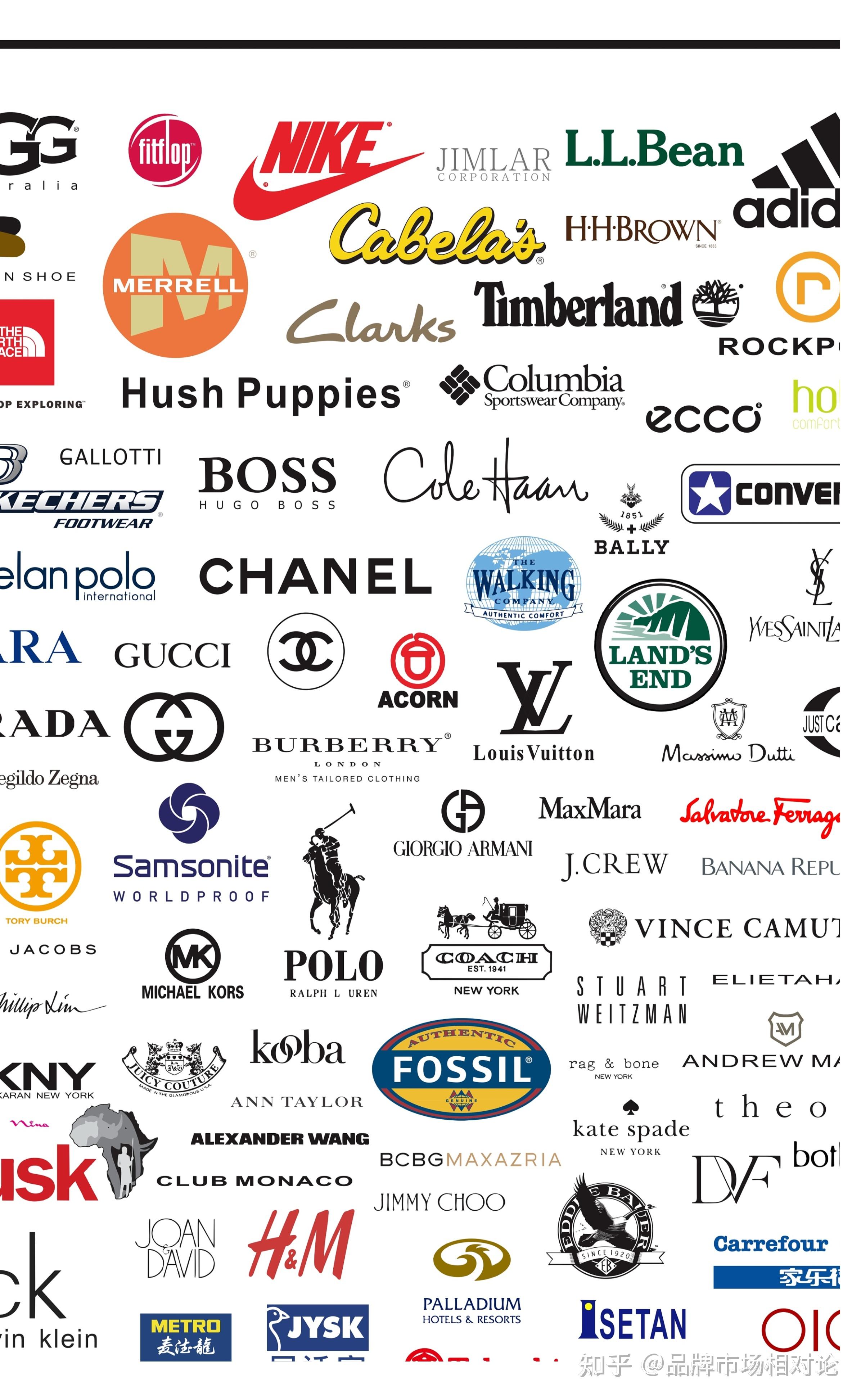 商标与品牌的不同之处有什么?