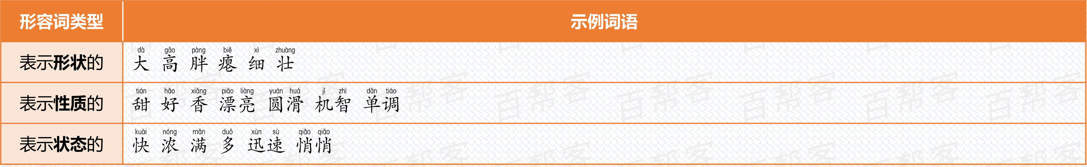 小学词语合集,全网最全,没有之一!-小学所有词语积累大全