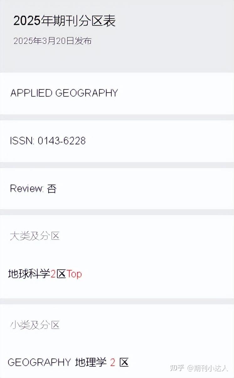  applied geography 