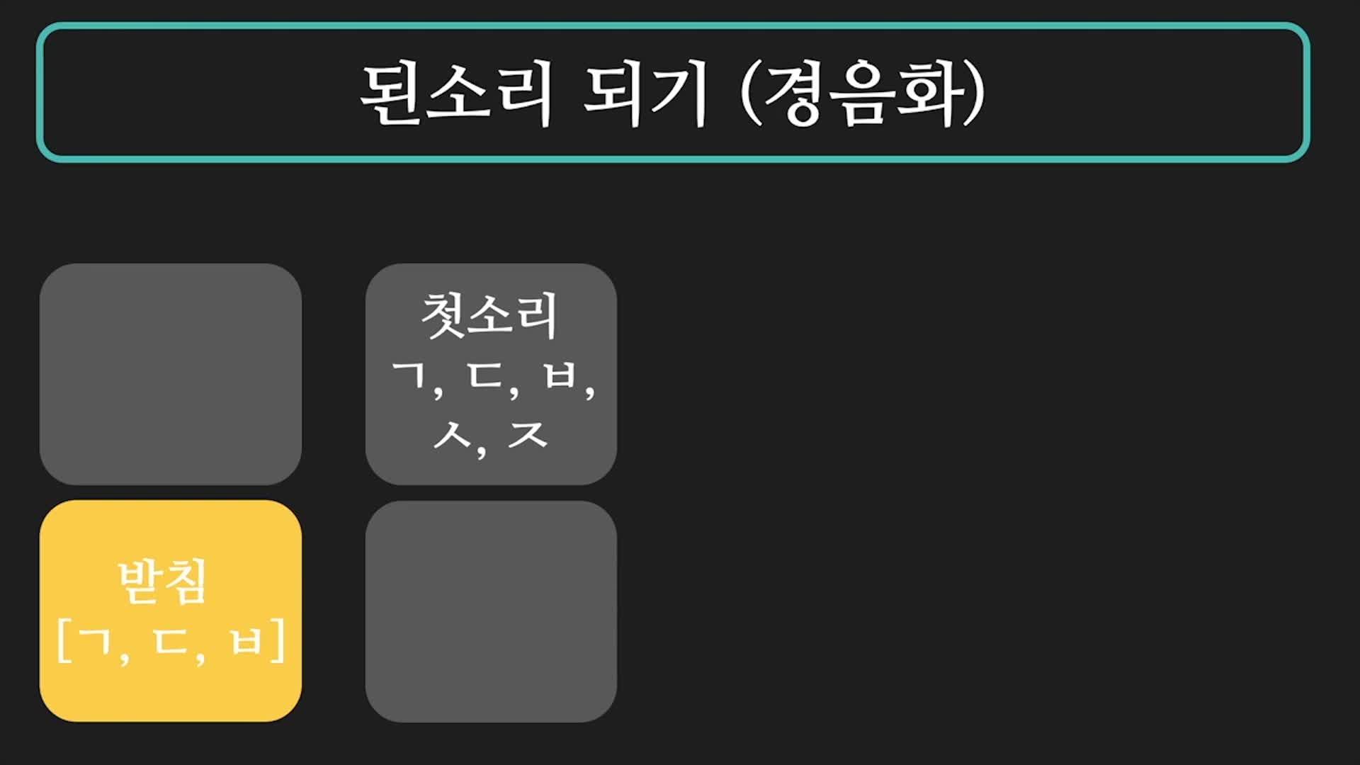 韩国人教你学韩语发音全韩文教学对标语学院第七集连音