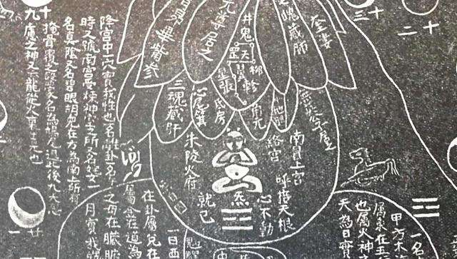 修行界公认的修真指引图《修真图》 - 知乎
