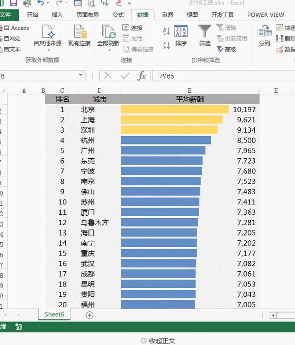 Excel表格自动排序,神了! - 知乎