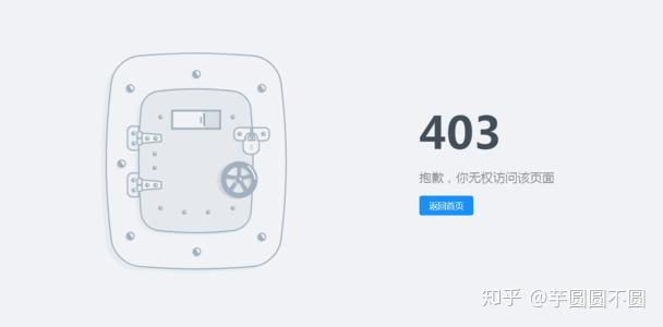 使用代理ip时遇到401,403错误的解决方法!