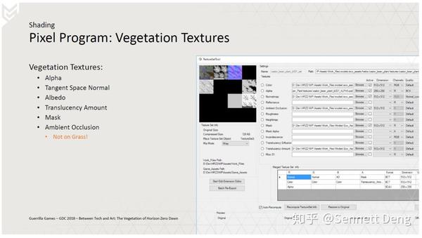 在技术与艺术中探索 地平线曙光的植物工作流the Vegetation Of Hzd 知乎