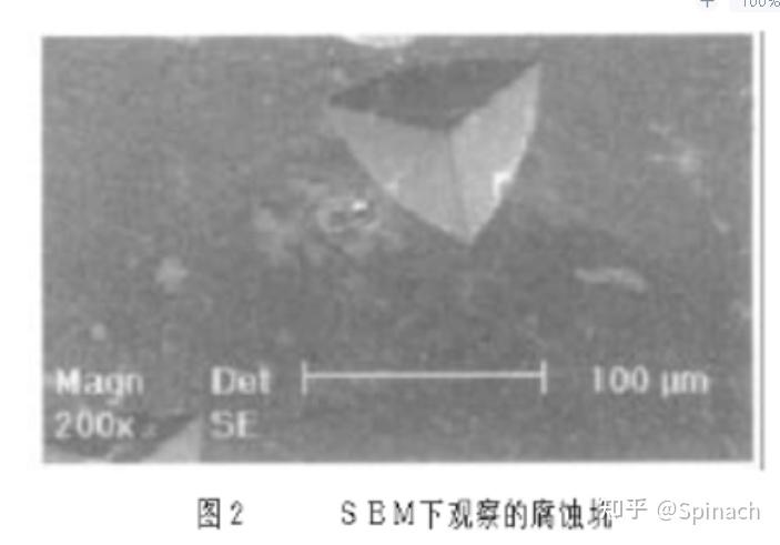 金属材料中位错的测量方法 - 知乎