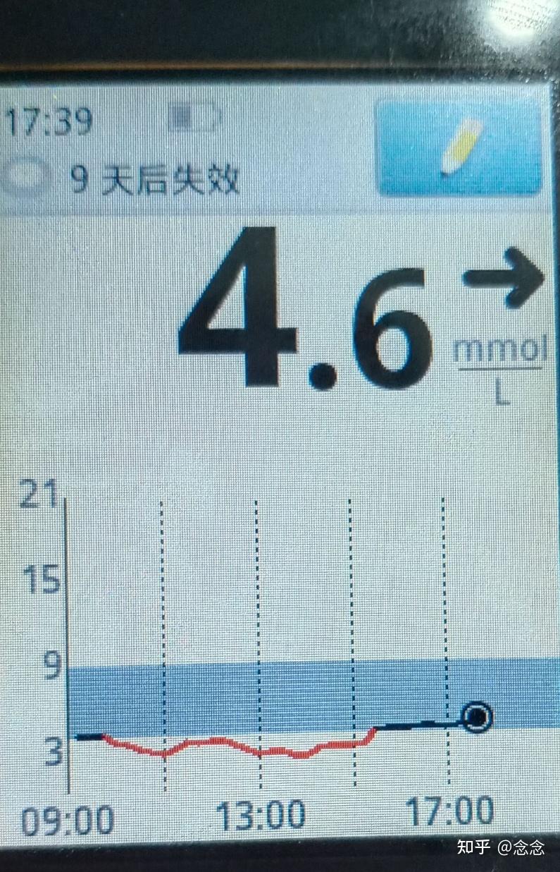 糖尿病人感冒低燒怎麼辦