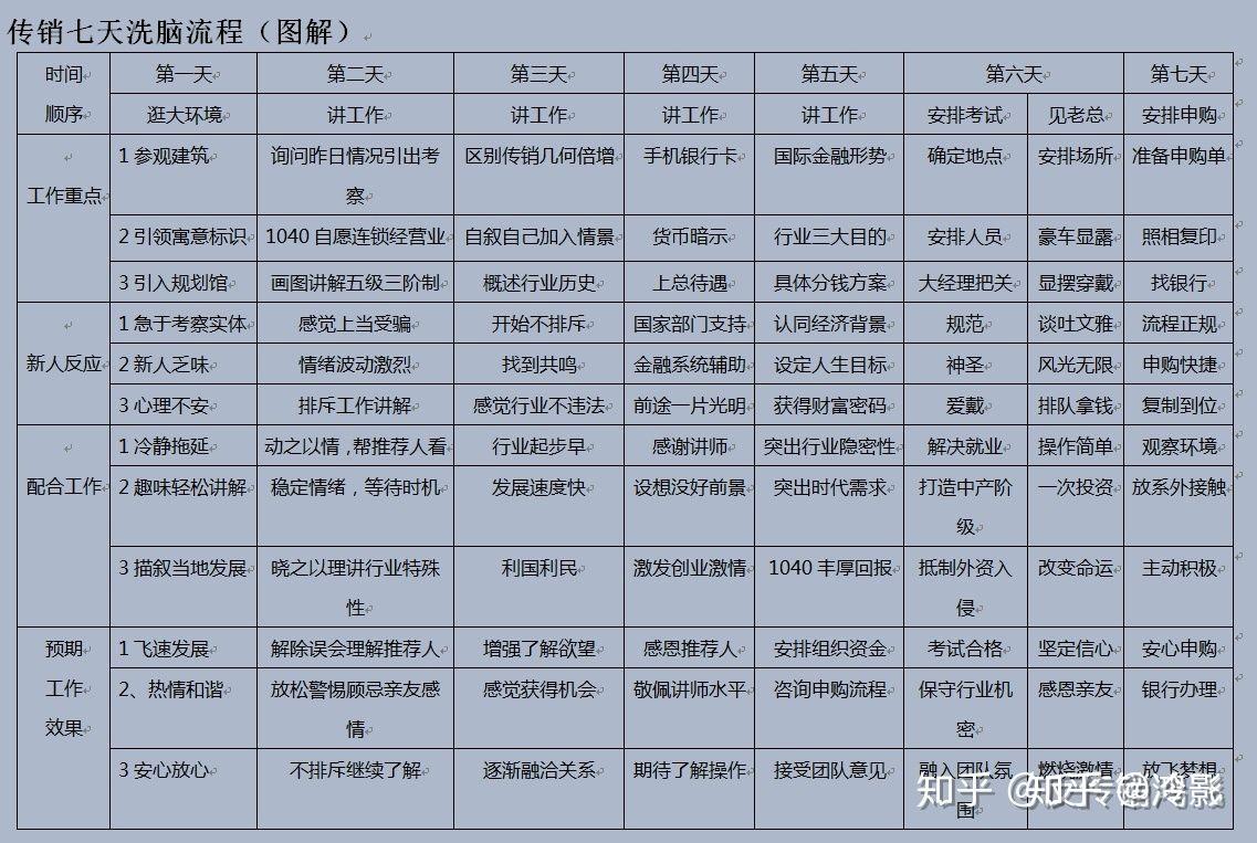 西安1040老总名单图片