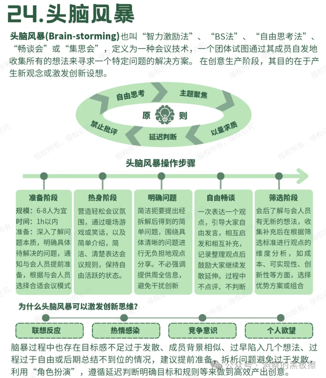 【64种思考模型合集-高清图+模型详解】涉及战略、营销、产品、组织、逻辑（干货，值得收藏） - 知乎
