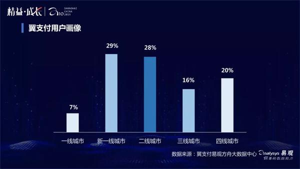 翼支付下载app_如何下载翼支付_工商银行翼支付下载